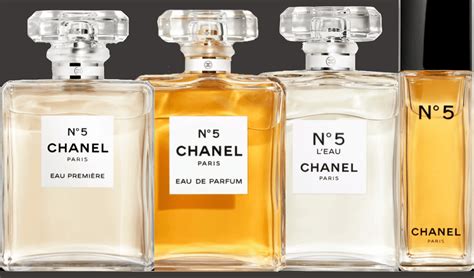 Chanel No. 5 Reinvented Once Again As A Limited